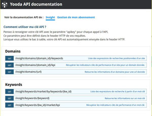 Documentation API Insight Yooda