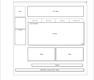 balise zone liens contextuels