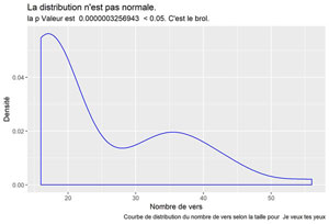 Je veux tes yeux