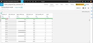 Dataset regroupé par clients