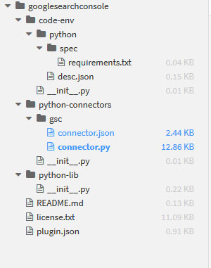 Structure du Plugin Python  Google Search Console Import