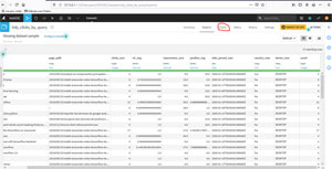 Dataset groupement par requêtes et par pages