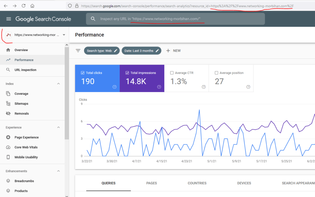 Google Search Console - Networking Morbihan