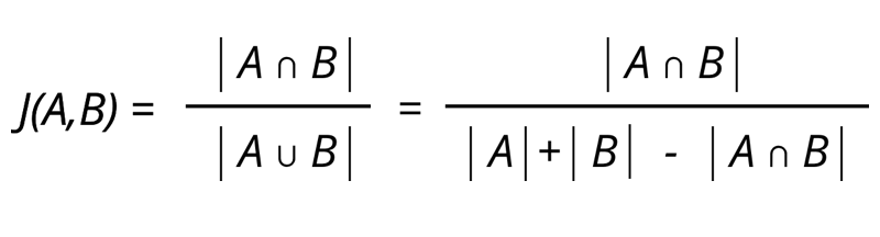 indice de Jaccard