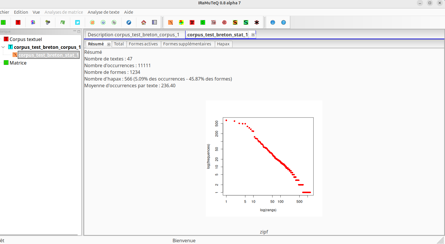 Résumé des statistiques IRaMuTeQ avec le lexique v1